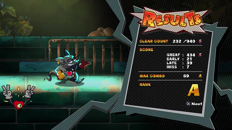 Mad Rat Dead